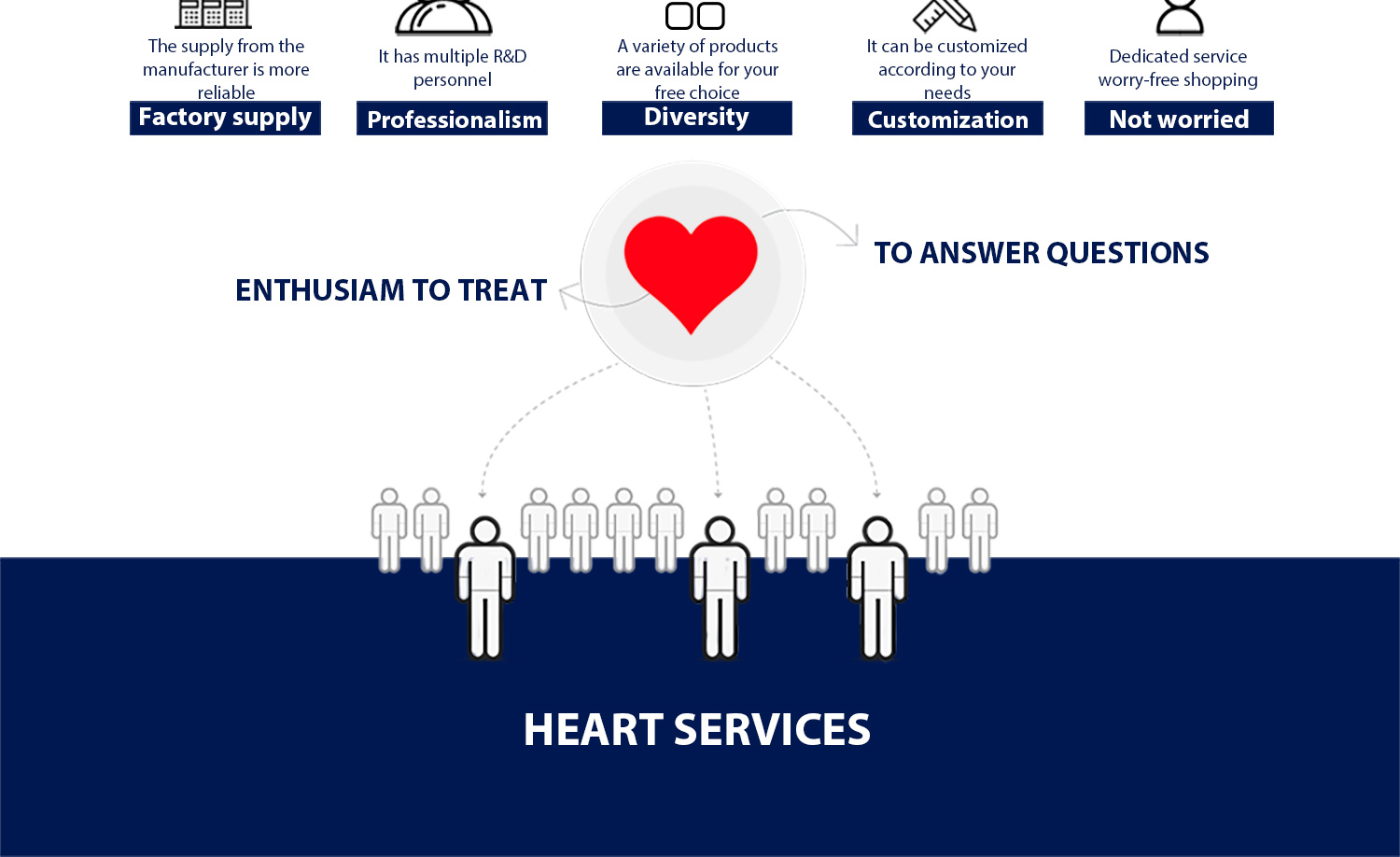 详情页工厂介绍_05